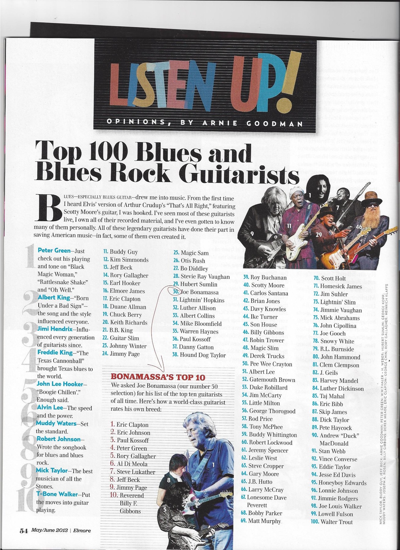 Top 100 Blues And Blues Rock Guitarists